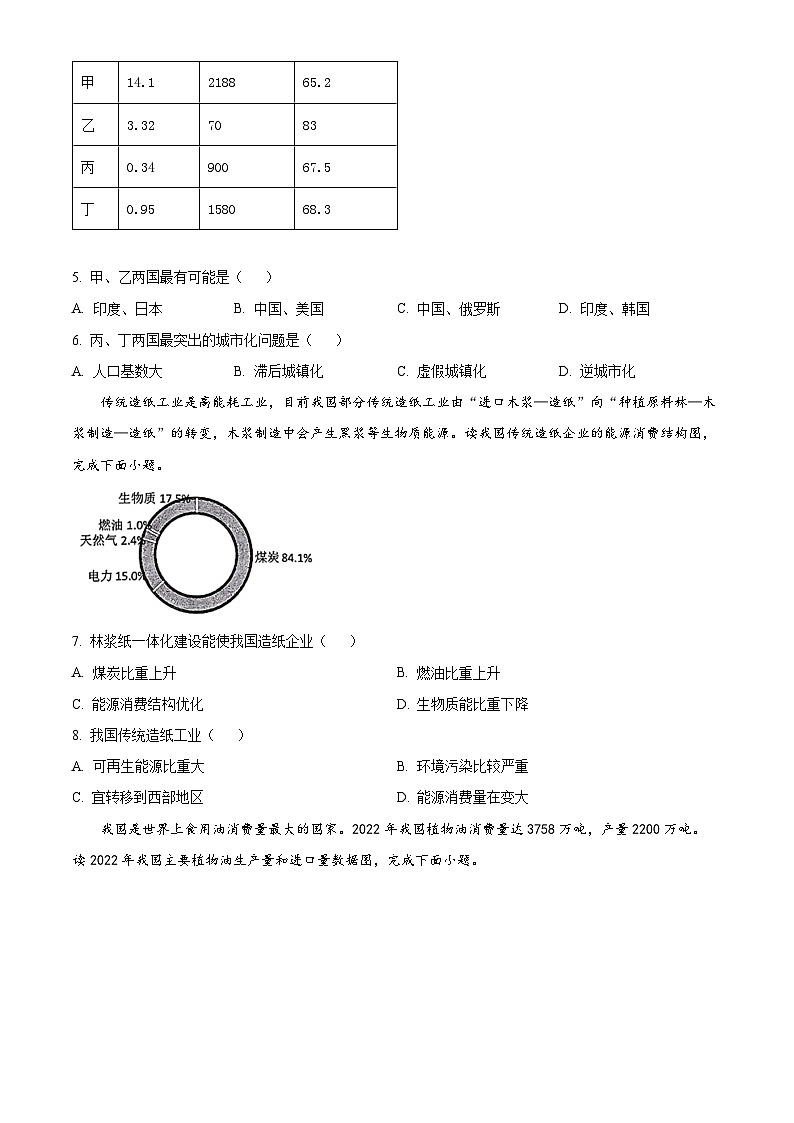2024金华十校高三上学期11月模拟考试地理含解析02