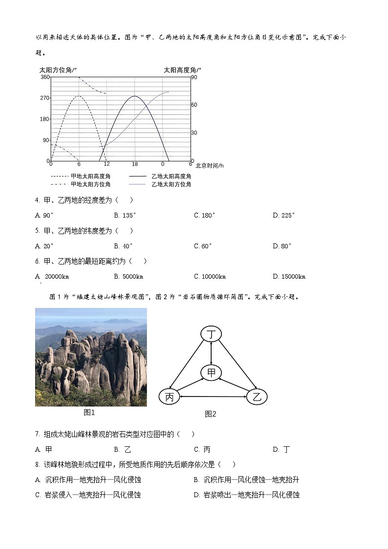 2024连云港赣榆区高二上学期11月期中考试地理含解析第2页