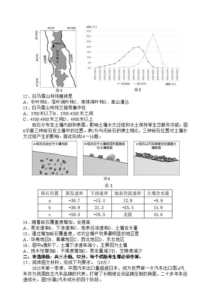 广东省惠州市2023-2024学年高三地理上学期第二次调研考试试题（Word版附答案）第3页