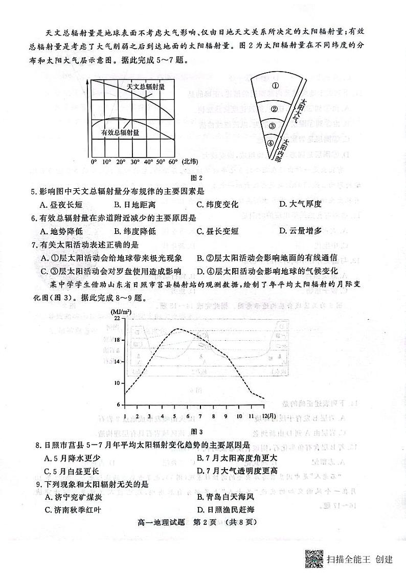 山东省济南各校及其他地区名校2023-2024学年高一上学期11月期中地理试题02