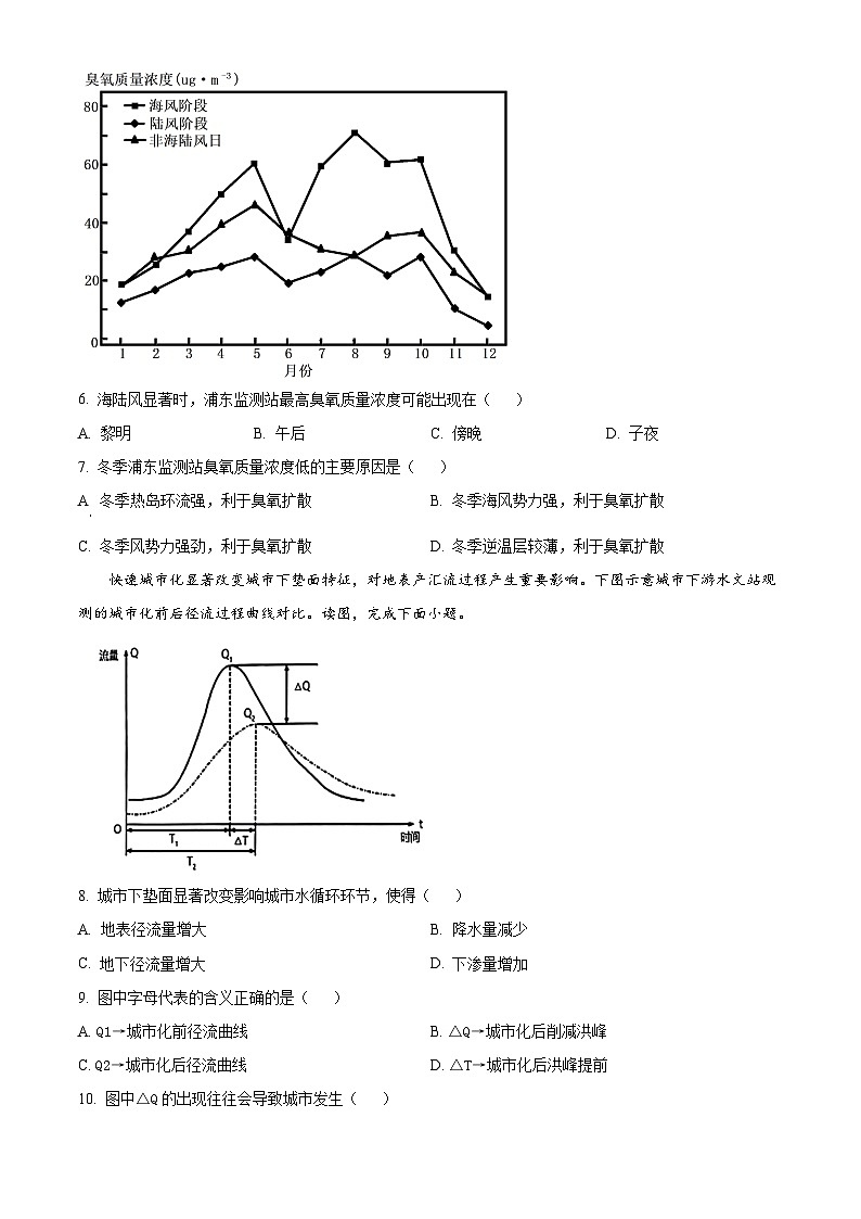 浙江省杭州第二名校2023-2024学年高二上学期期中地理试题（原卷版）第3页