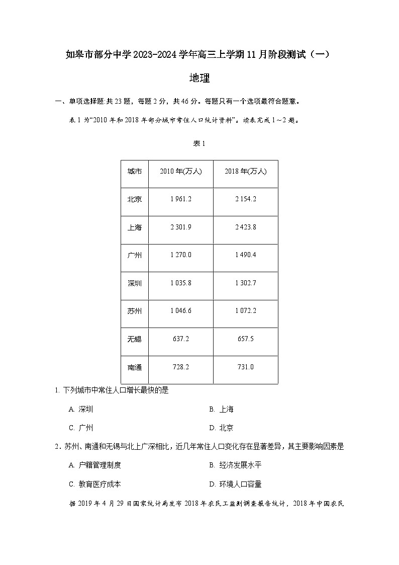 江苏省如皋市部分中学2023-2024学年高三上学期11月阶段测试（一） 地理试题（含答案）第1页