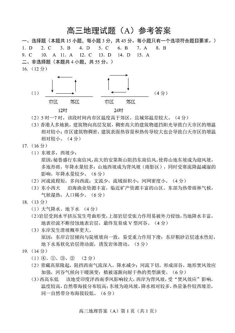 山东省菏泽市2023-2024学年高三上学期11月期中考试地理答案第1页