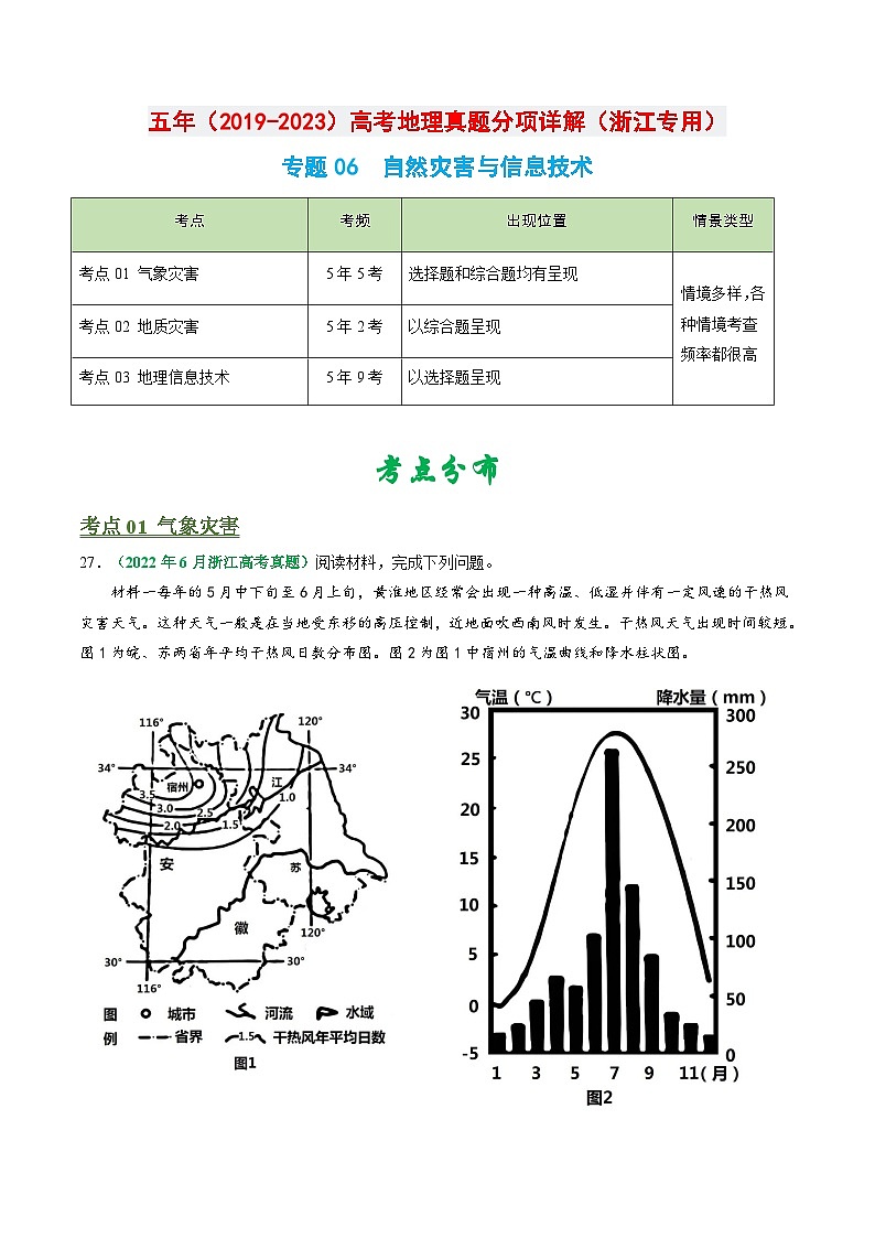 专题06 自然灾害与信息技术-学易金卷：五年（2019-2023）高考地理真题分项汇编（浙江专用）01