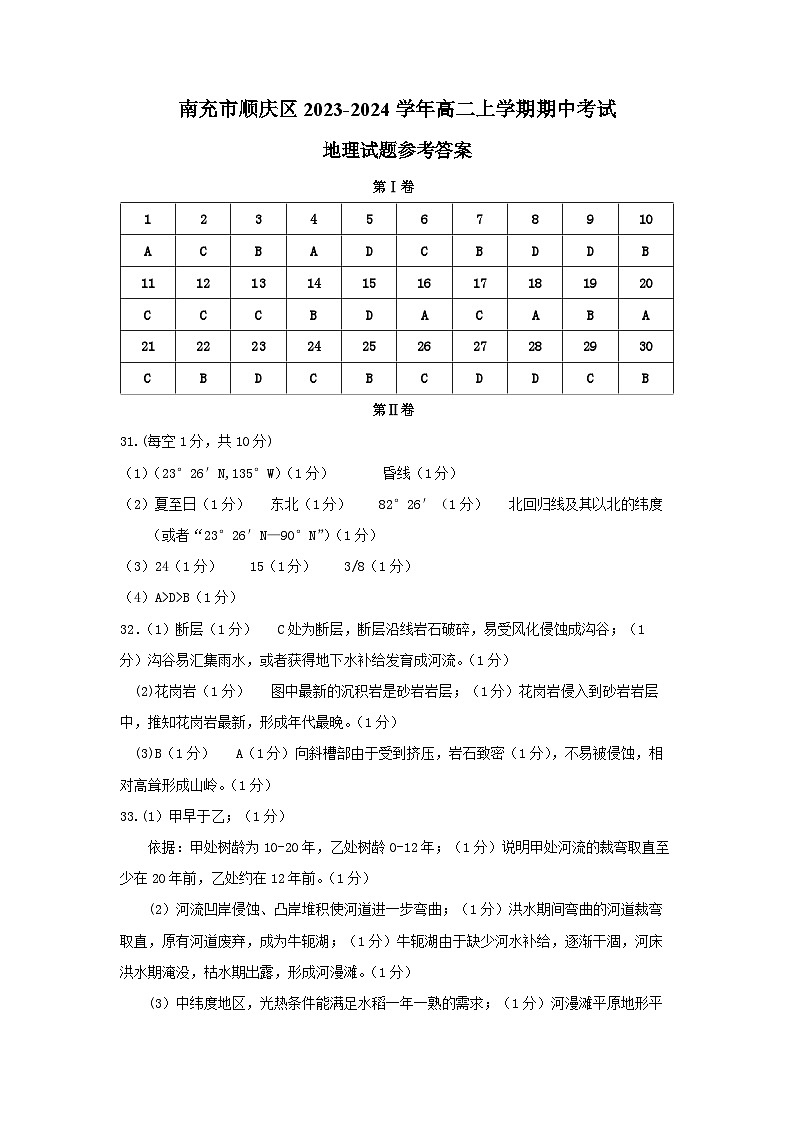 四川省南充市顺庆区2023-2024学年高二上学期期中考试地理试题（含答案）01