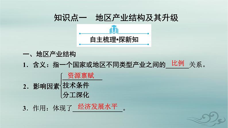 新教材适用2023_2024学年高中地理第3章城市产业与区域发展第2节地区产业结构变化课件新人教版选择性必修2第6页