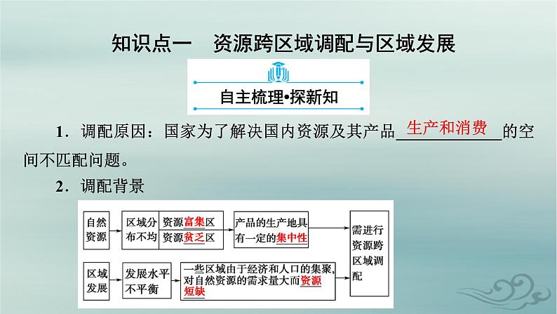 新教材适用2023_2024学年高中地理第4章区际联系与区域协调发展第2节资源跨区域调配课件新人教版选择性必修206