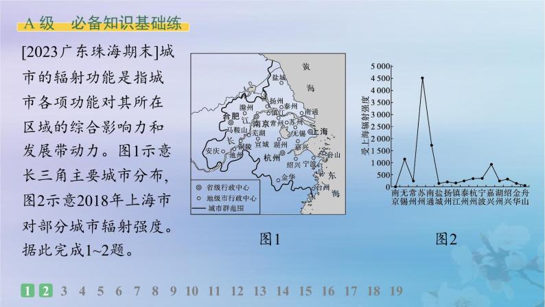 新教材2023_2024学年高中地理第2章区域发展第1节大都市的辐射功能__以我国上海为例分层作业课件湘教版选择性必修202