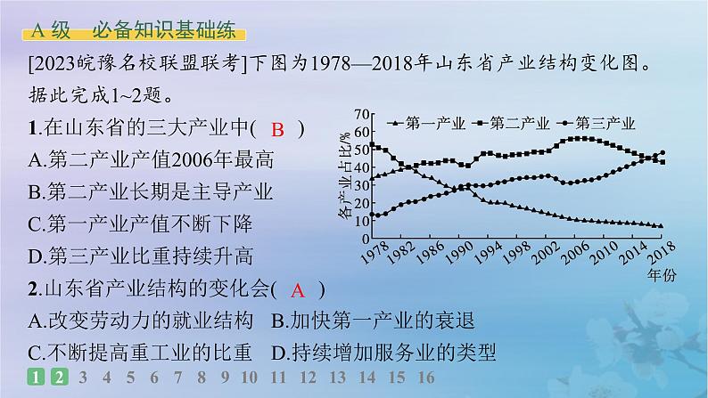 新教材2023_2024学年高中地理第2章区域发展第2节产业转型地区的结构优化__以美国休斯敦为例分层作业课件湘教版选择性必修202