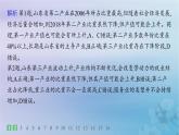 新教材2023_2024學(xué)年高中地理第2章區(qū)域發(fā)展第2節(jié)產(chǎn)業(yè)轉(zhuǎn)型地區(qū)的結(jié)構(gòu)優(yōu)化__以美國休斯敦為例分層作業(yè)課件湘教版選擇性必修2