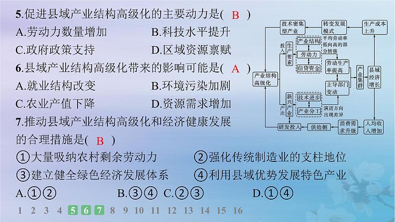 新教材2023_2024学年高中地理第2章区域发展第2节产业转型地区的结构优化__以美国休斯敦为例分层作业课件湘教版选择性必修207