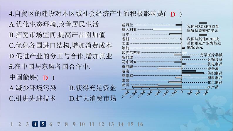 新教材2023_2024学年高中地理第3章区域合作第4节“一带一路”倡议与国际合作分层作业课件湘教版选择性必修206