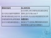 新教材2023_2024学年高中地理第1章认识区域第2节区域发展差异与因地制宜课件湘教版选择性必修2