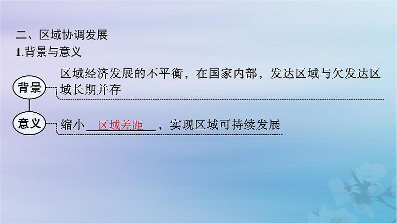 新教材2023_2024学年高中地理第1章认识区域第3节区域联系与区域协调发展课件湘教版选择性必修207