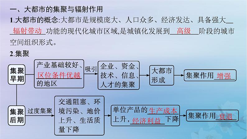 新教材2023_2024学年高中地理第2章区域发展第1节大都市的辐射功能__以我国上海为例课件湘教版选择性必修205