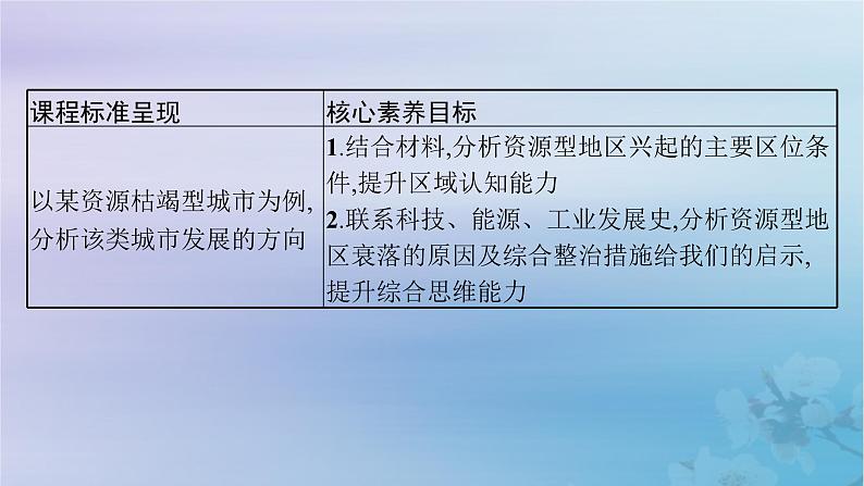 新教材2023_2024学年高中地理第2章区域发展第3节资源枯竭型地区的可持续发展__以德国鲁尔区为例课件湘教版选择性必修202