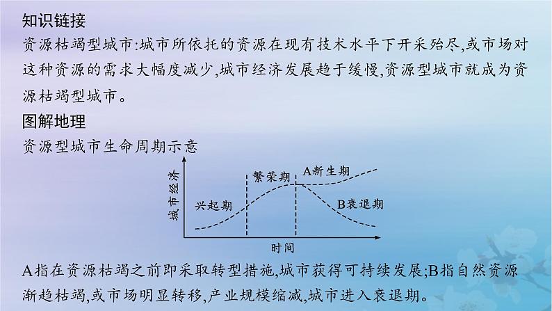 新教材2023_2024学年高中地理第2章区域发展第3节资源枯竭型地区的可持续发展__以德国鲁尔区为例课件湘教版选择性必修207