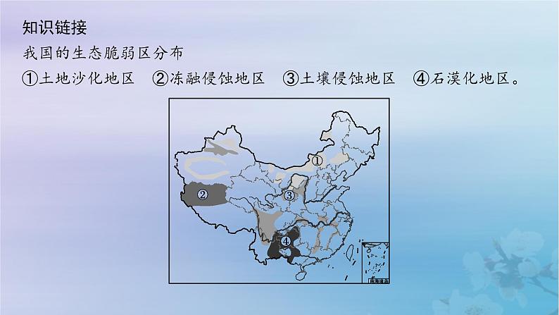 新教材2023_2024学年高中地理第2章区域发展第4节生态脆弱区的综合治理__以我国荒漠化地区为例课件湘教版选择性必修206