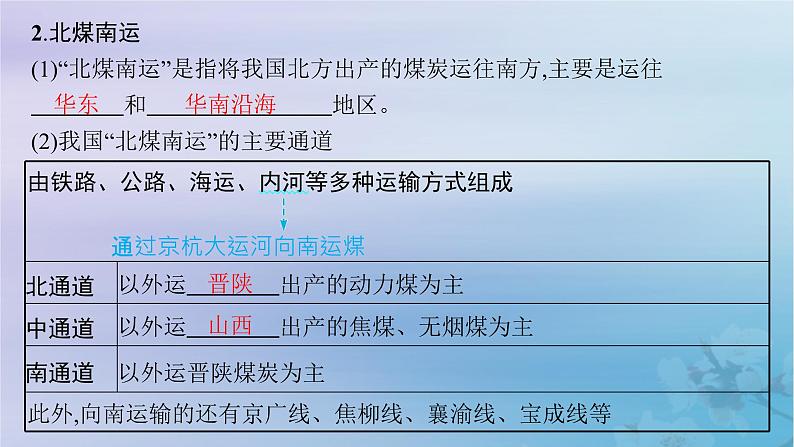 新教材2023_2024学年高中地理第3章区域合作第2节资源跨区域调配对区域发展的影响第2课时西电东送北煤南运及资源跨区域调配对区域发展的影响课件湘教版选择性必修2第8页