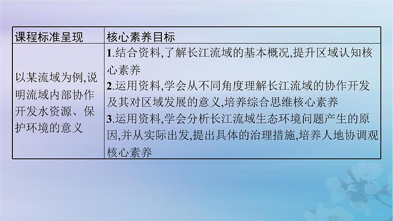 新教材2023_2024学年高中地理第3章区域合作第3节长江流域协作开发与环境保护第1课时长江流域综合开发与治理及航运建设课件湘教版选择性必修2第2页