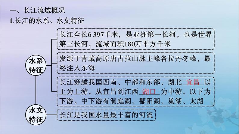 新教材2023_2024学年高中地理第3章区域合作第3节长江流域协作开发与环境保护第1课时长江流域综合开发与治理及航运建设课件湘教版选择性必修2第5页