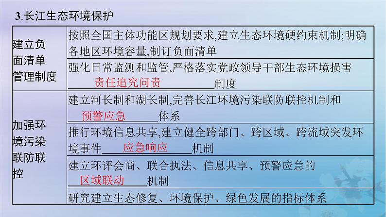 新教材2023_2024学年高中地理第3章区域合作第3节长江流域协作开发与环境保护第2课时长江水能开发与环境保护课件湘教版选择性必修207