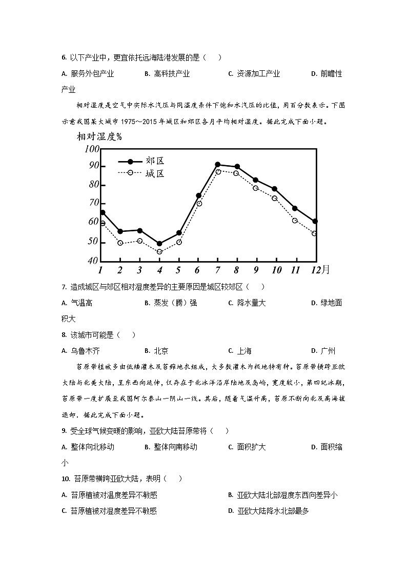 2021年全国统一高考地理试卷（新课标ⅰ）（原卷版）第2页