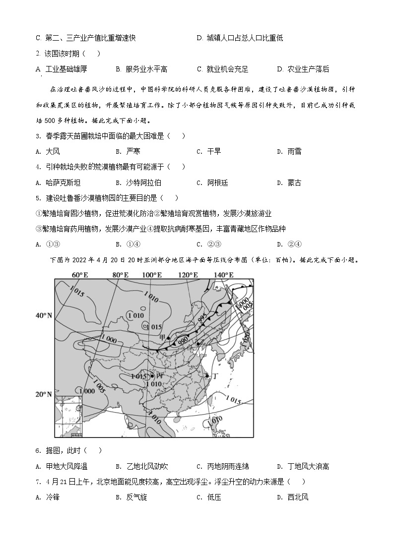 2022年海南省高考地理真题（原卷版）02