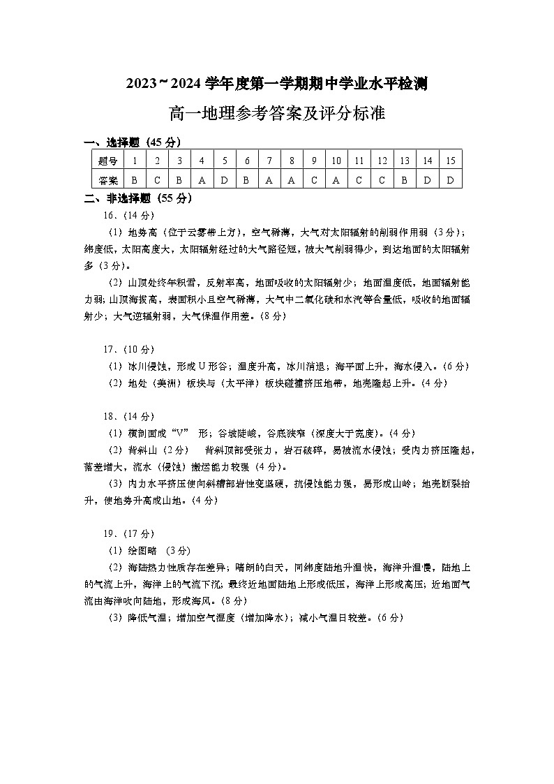 山东省青岛市局属、青西、胶州等地2023-2024学年高一上学期期中考试地理试题（含答案）01