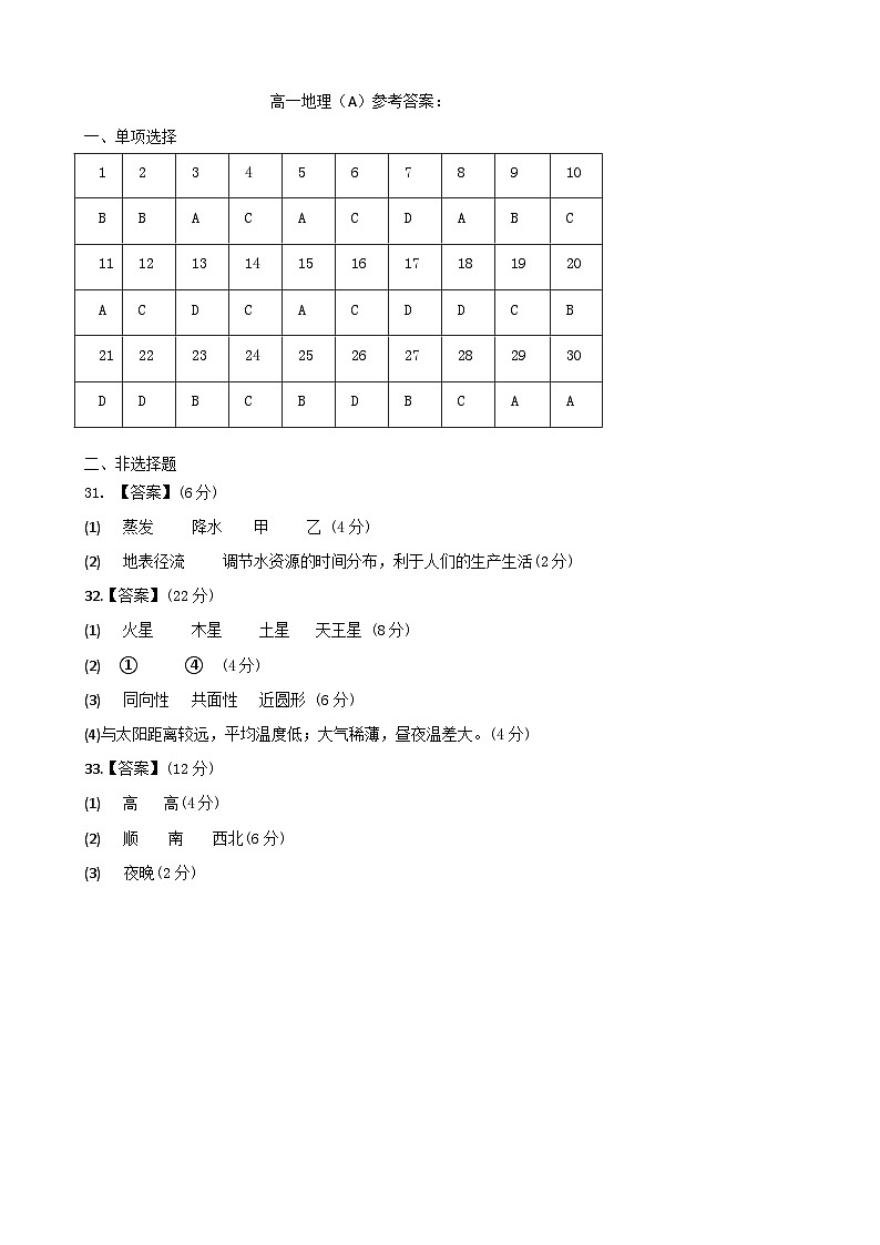 地理试题第1页