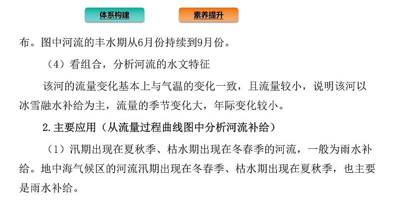 2021-2022学年新教材地理人教版选择性必修第一册：第四章 水的运动 章末总结  课件（共16页）第5页