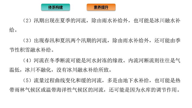 2021-2022学年新教材地理人教版选择性必修第一册：第四章 水的运动 章末总结  课件（共16页）第6页