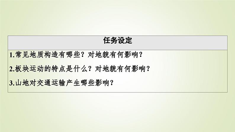 2021-2022学年新教材人教版 选择性必修1 ：第2章 第2节　构造地貌的形成 课件03