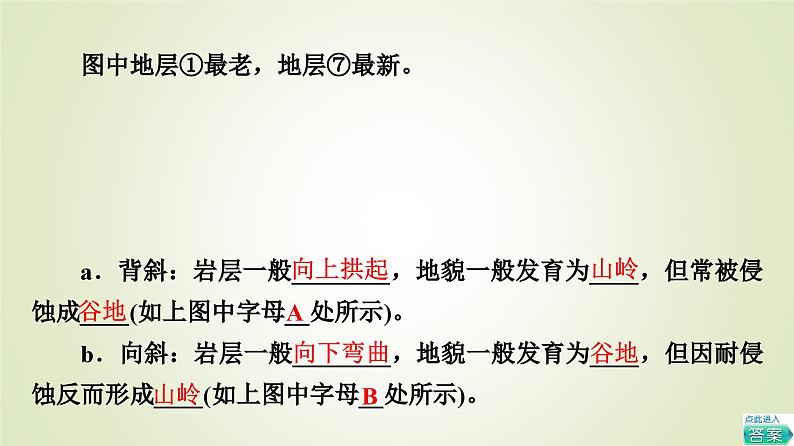 2021-2022学年新教材人教版 选择性必修1 ：第2章 第2节　构造地貌的形成 课件07