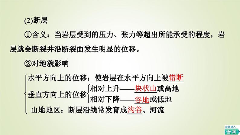 2021-2022学年新教材人教版 选择性必修1 ：第2章 第2节　构造地貌的形成 课件08