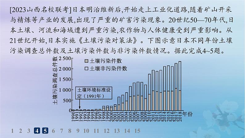 新教材2023_2024学年高中地理第1章资源环境与人类活动第2节人类活动与环境问题第1课时环境污染及其防治分层作业课件湘教版选择性必修3第6页