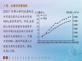 新教材2023_2024學年高中地理第2章自然資源與國家安全第2節(jié)水資源與國家安全分層作業(yè)課件湘教版選擇性必修3