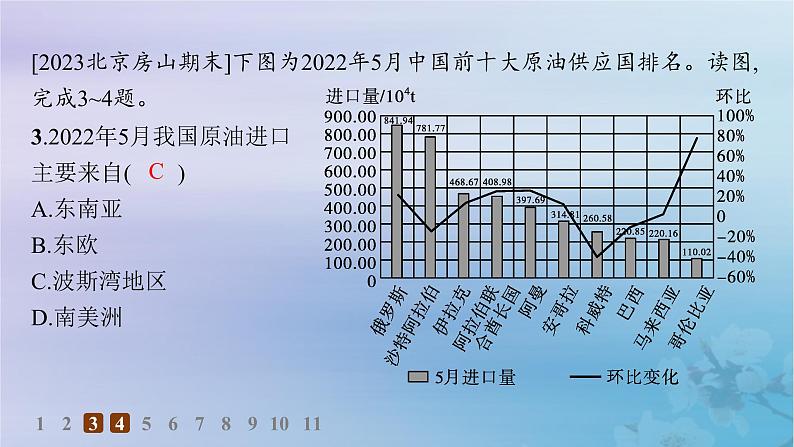 新教材2023_2024学年高中地理第2章自然资源与国家安全第4节石油资源与国家安全分层作业课件湘教版选择性必修3第5页