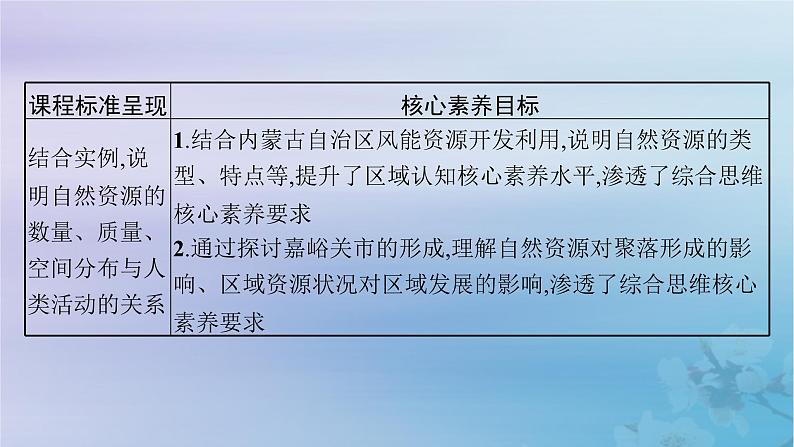 新教材2023_2024学年高中地理第1章资源环境与人类活动第1节自然资源与人类活动课件湘教版选择性必修3第3页