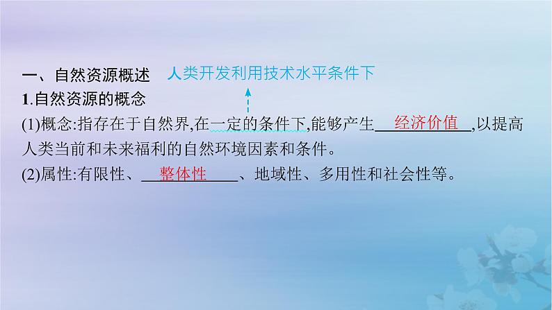 新教材2023_2024学年高中地理第1章资源环境与人类活动第1节自然资源与人类活动课件湘教版选择性必修3第5页