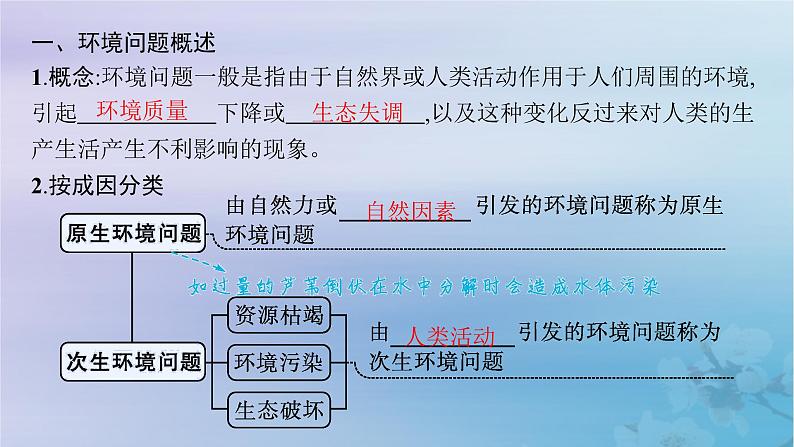 新教材2023_2024学年高中地理第1章资源环境与人类活动第2节人类活动与环境问题第1课时环境污染及其防治课件湘教版选择性必修3第5页