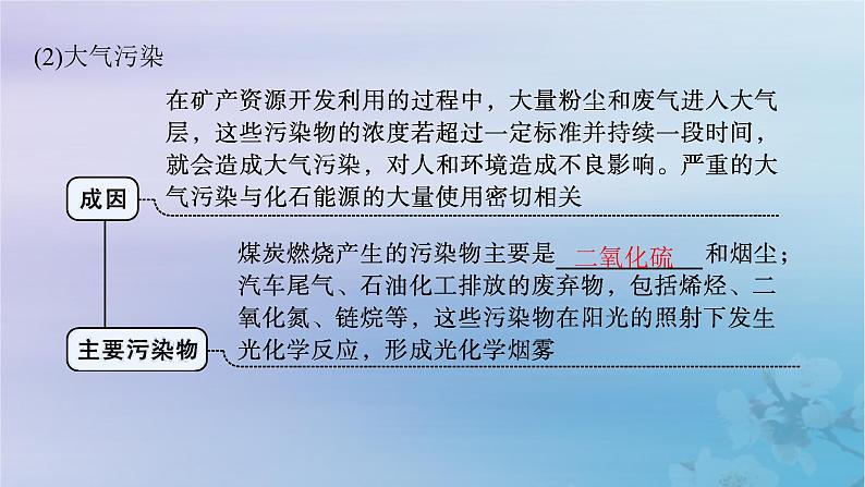 新教材2023_2024学年高中地理第1章资源环境与人类活动第2节人类活动与环境问题第1课时环境污染及其防治课件湘教版选择性必修3第8页