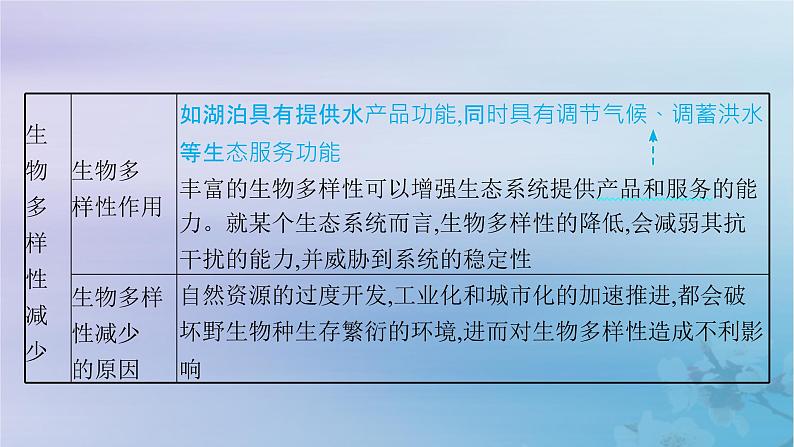 新教材2023_2024学年高中地理第1章资源环境与人类活动第2节人类活动与环境问题第2课时生态破坏课件湘教版选择性必修306