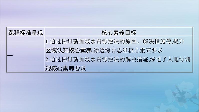 新教材2023_2024学年高中地理第2章自然资源与国家安全第2节水资源与国家安全课件湘教版选择性必修3第3页