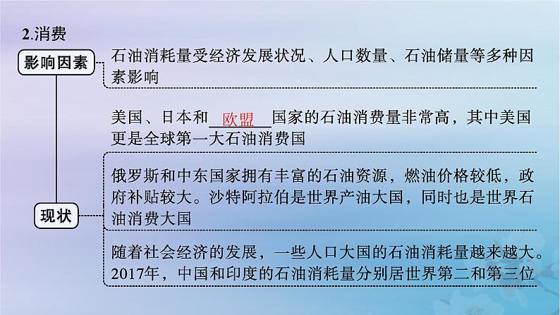 新教材2023_2024学年高中地理第2章自然资源与国家安全第4节石油资源与国家安全课件湘教版选择性必修307