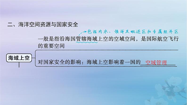 新教材2023_2024学年高中地理第2章自然资源与国家安全第5节海洋空间资源与国家安全课件湘教版选择性必修306