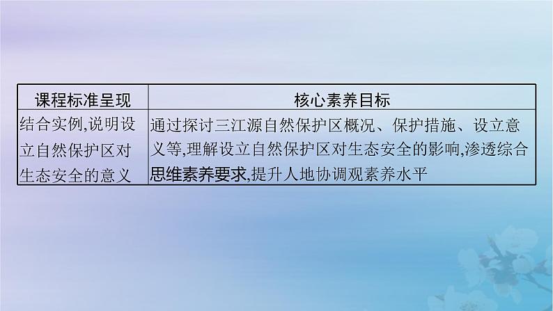 新教材2023_2024学年高中地理第3章生态环境保护与国家安全第2节自然保护区与生态安全课件湘教版选择性必修3第3页