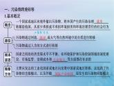 新教材2023_2024学年高中地理第3章生态环境保护与国家安全第3节污染物跨境转移与环境安全课件湘教版选择性必修3