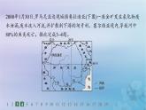 新教材2023_2024學年高中地理第3章環(huán)境安全與國家安全第2節(jié)環(huán)境污染與國家安全分層作業(yè)課件新人教版選擇性必修3