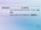 新教材2023_2024学年高中地理第1章自然环境与人类社会第3节环境问题及其危害课件新人教版选择性必修3